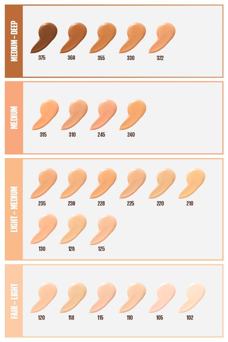 maybelline fit me dewy smooth foundation shade range